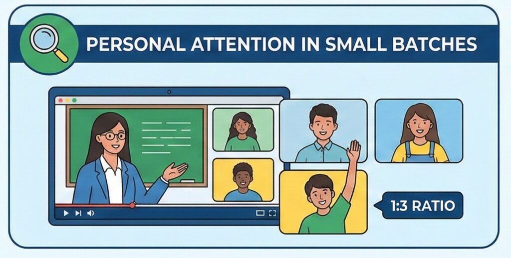Personal Attention in Small Batches